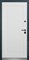 ВХОДНАЯ ДВЕРЬ СТАЛЬНАЯ ЛИНИЯ ГРАЦИЯ (МУАР АНТРАЦИТ/БЕЛЫЙ) GRAZIA 1994 - фото 6031